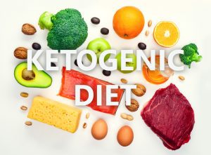 Keto diet foods